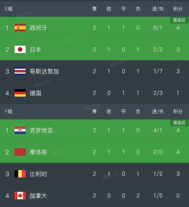 久久午夜一区二区